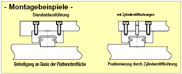 Miniatur-Profilschienenführungen/Breite Schienen/Standardwagen mit Zylinderstiftbohrungen:Verwandte bildanzeige