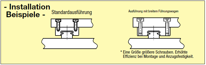 Miniatur-Profilschienenführung/Breite Schienen/Breiter Wagen:Verwandte bildanzeige
