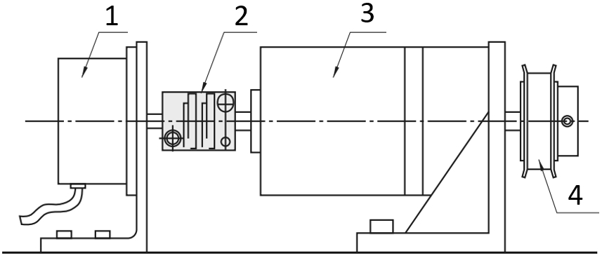 Anwendungsbeispiel - Synchronriemenantrieb  mit Wellenkupplung - Wellenkupplung mit Motor und Getriebe