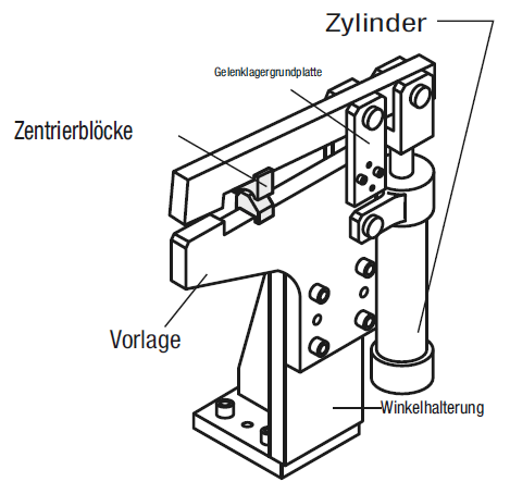 Zentrierblock-Sets/V-Form/Plattenhalterung/Standard:Verwandte bildanzeige