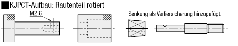 Prüfstifte für Prüfwerkzeuge/Klemmenkonstruktion/Gerade und konusförmige Ausführung:Verwandte bildanzeige