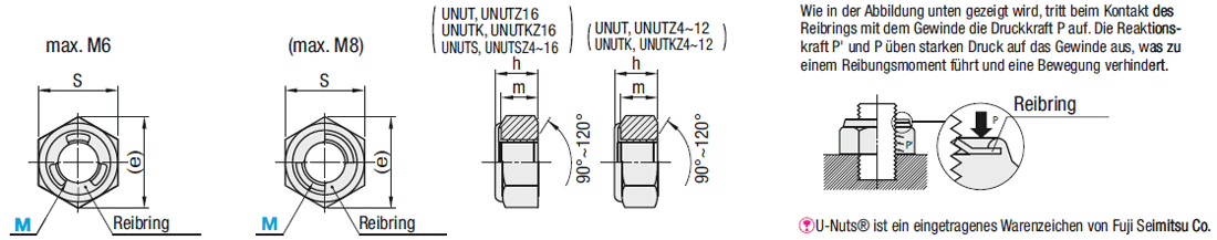 U-Nuts (Paket):Verwandte bildanzeige