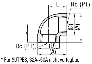 Rohrverbinder für Niederdruckrohre/90 Grad Kniestück:Verwandte bildanzeige