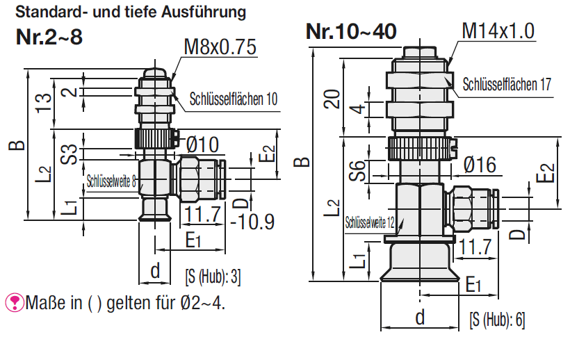 Saugnäpfe/Mit Fitting/Feder-Ausführung/L-Form:Verwandte bildanzeige