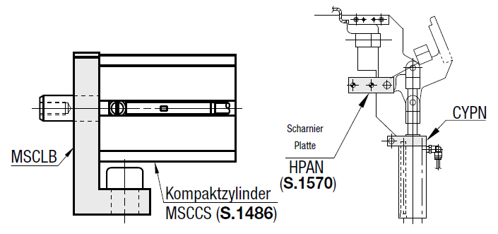 Kompaktzylinder-Halterungen/Zylinder-Scharnierlagerplatten:Verwandte bildanzeige