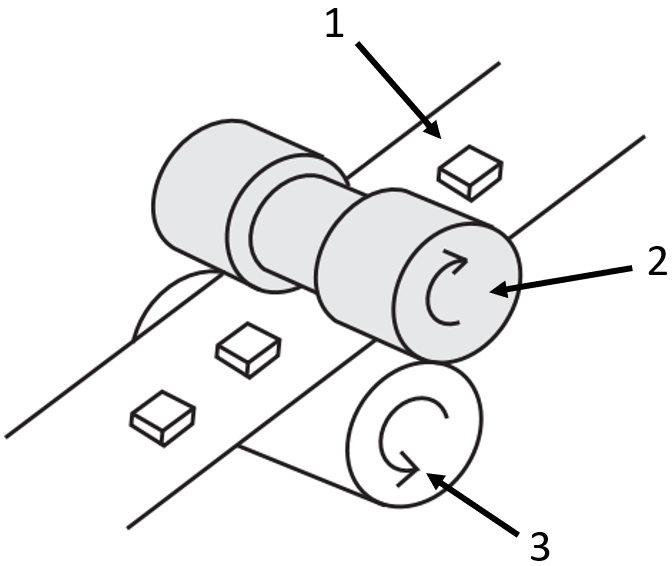 Anwendungsbeispiel Bandzufuhr - Tragrolle mit geteileter Lauffläche - Tragrolle mit Nut - Tragrolle gummiert - Bandförderrolle