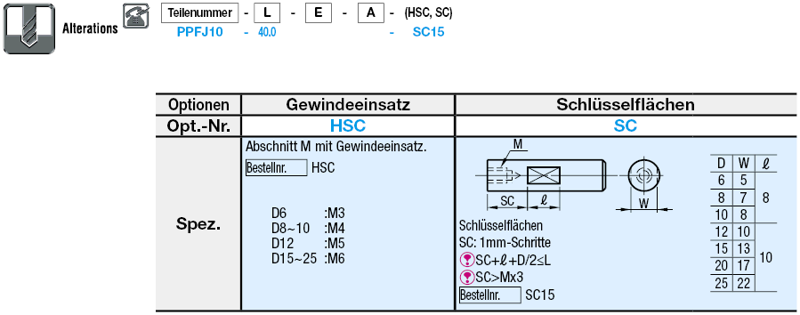 Schiebestück-Stifte/Gerade/Flach:Verwandte bildanzeige