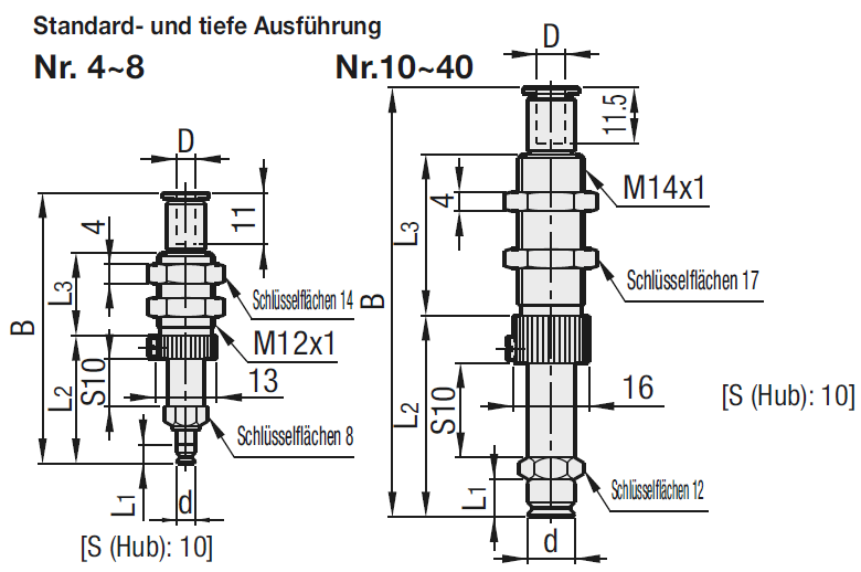 Vakuum-Fittings/Standard/tief/Feder-Ausführung/Langer Hub/R-Form:Verwandte bildanzeige