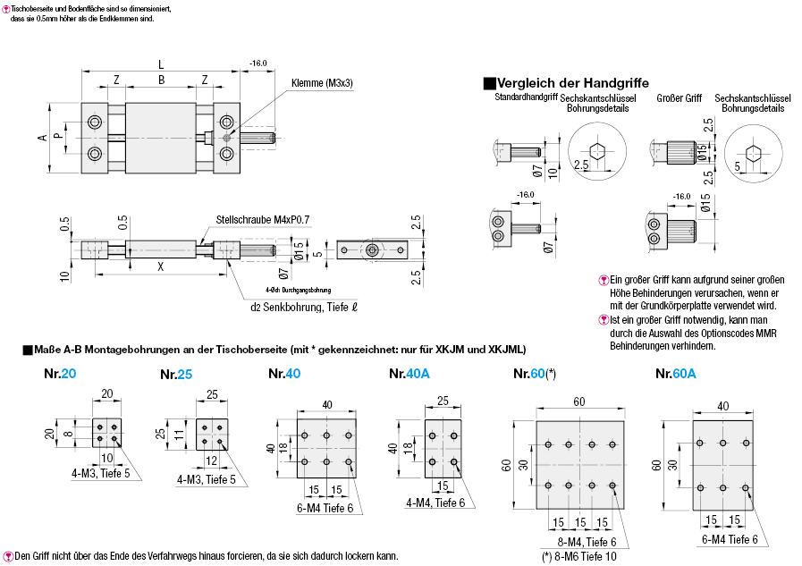 [Vereinfachte Tische] X-Achse/Vorschubschraube:Verwandte bildanzeige