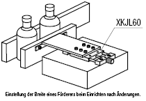 [Vereinfachte Tische] X-Achse/Vorschubschraube:Verwandte bildanzeige
