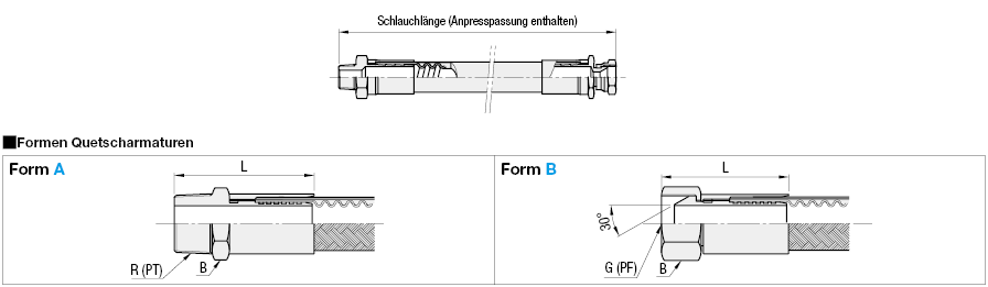 Flexible Schlauchleitungen/Fluor-Kunststoff/Sehr flexibel:Verwandte bildanzeige