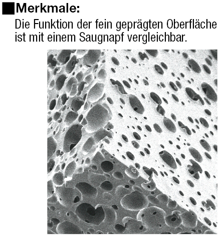 Rutschsichere (Anti-Rutsch-) Elastomerplatten/Silikongelplatten:Verwandte bildanzeige