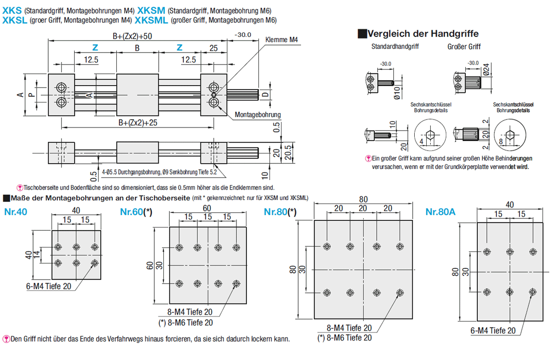 [Vereinfachte Tische] X-Achse/Vorschubschraube/Ausführung mit großer Steigung:Verwandte bildanzeige