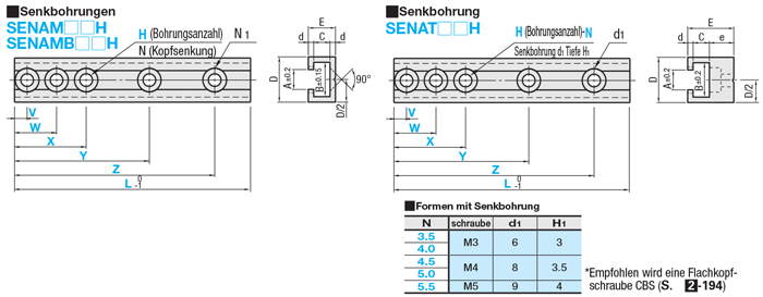 Schienen für Schalter+Sensor/Maß L/Bohrungsposition konfigurierbar/Senkbohrung:Verwandte bildanzeige