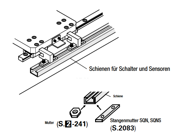 Schienen für Schalter+Sensor/Maß L/Bohrungsposition konfigurierbar/Senkbohrung:Verwandte bildanzeige