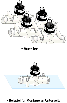 Durchflussregelventile/Ventil mit Einstellrad:Verwandte bildanzeige
