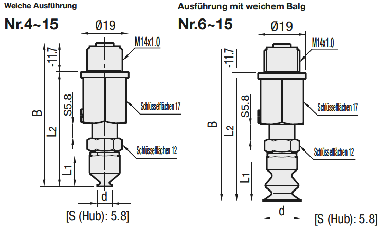 Vakuum-Fittings/Weich/Weicher Balg/Feder-Ausführung für Direktmontage/S-förmig:Verwandte bildanzeige