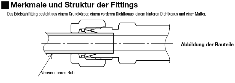 Fittings für Vakuumrohrleitungen/NW-Flansch x Fitting mit Presshülse:Verwandte bildanzeige
