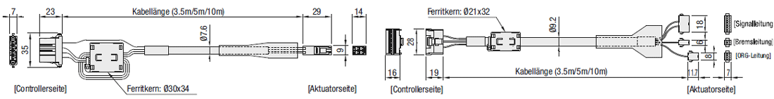 Stromkabel für Controller EXRS-C21/C22 für Einspindelroboter:Verwandte bildanzeige