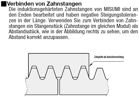 Induktionsgehärtete Zahnstangen/Geschliffen/Druckwinkel 20Grad Module 1.0/1.5/2.0/2.5/3.0:Verwandte bildanzeige