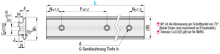 V-Führungssysteme/Metrische Ausführung/Räder in 71°/2-seitige Schienen/Aus Edelstahl:Verwandte bildanzeige