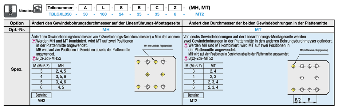 Synchronriemen-Anschraubklemmen/Montageplattenset für Profilschienenführungen:Verwandte bildanzeige
