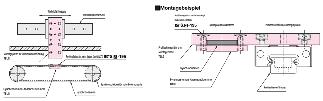 Synchronriemen-Anschraubklemmen/Montageplattenset für Profilschienenführungen:Verwandte bildanzeige