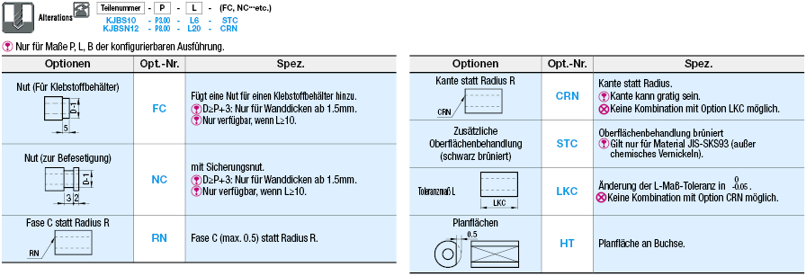 Buchsen für Prüfkomponenten/Gerade:Verwandte bildanzeige