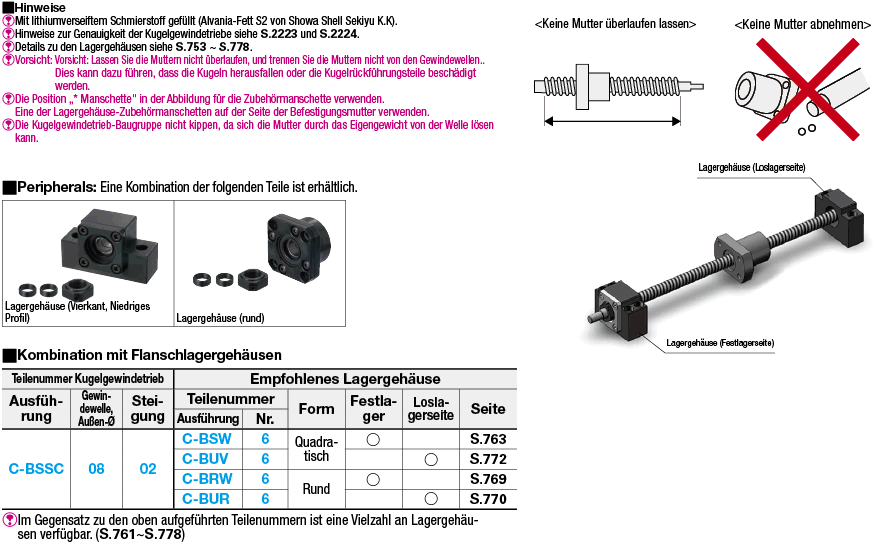 Kugelgewindetriebe/Gerollt/Wellen-Ø 8/Steigung 2/Kosteneffizientes Produkt:Verwandte bildanzeige
