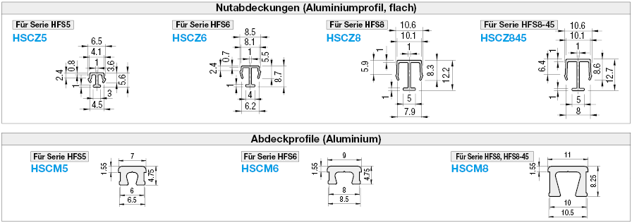 Nutabdeckungen/Aluminium:Verwandte bildanzeige