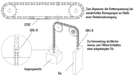 Spannschloss-Kettenspanner/Standard/Lang:Verwandte bildanzeige