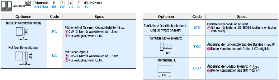 Buchsen für Prüfkomponenten/D-Form/Mit Schulter:Verwandte bildanzeige