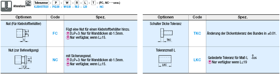 Buchsen für Prüfkomponenten/Quadratisch/Mit Schulter:Verwandte bildanzeige