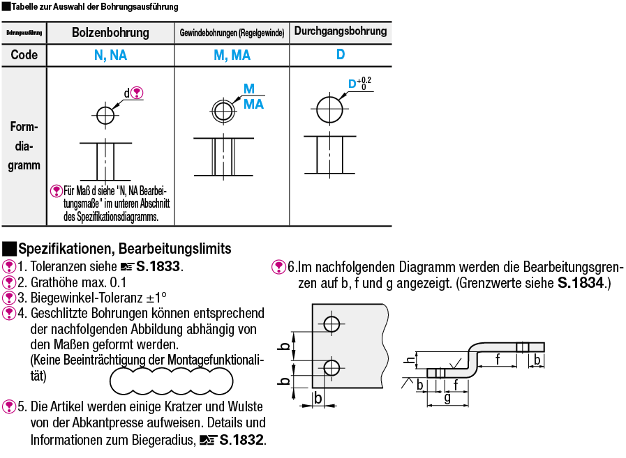 Blechverbinder-Montageplatten/Halterungen/Z-Form:Verwandte bildanzeige