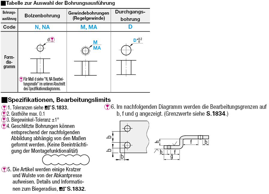 Blechverbinder-Montageplatten/Halterungen/konvex gebogen:Verwandte bildanzeige