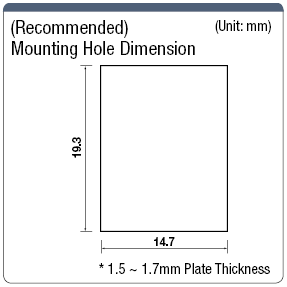 Panel Mounting Model / UTP / CAT5e:Related Image