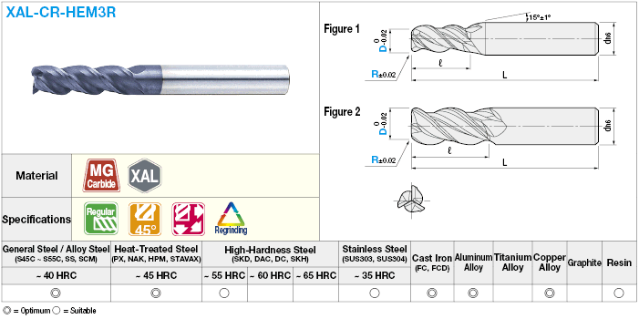 XAL series carbide radius end mill, 3-flute, 45° torsion / regular model:Related Image