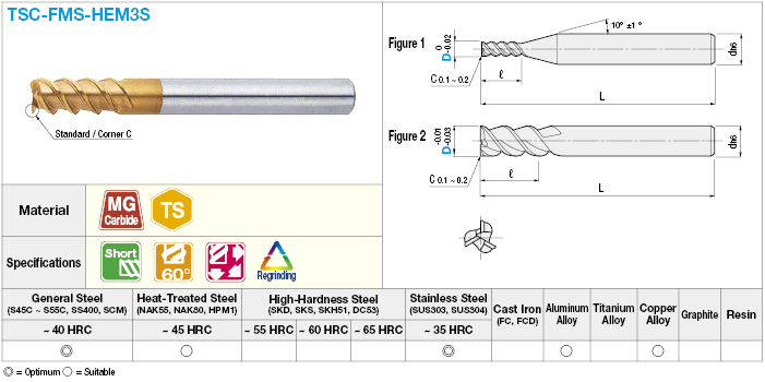 TSC Series Carbide Square End Mill for Stainless Steel Machining, 3-Flute, 60° Spiral / Short Model:Related Image