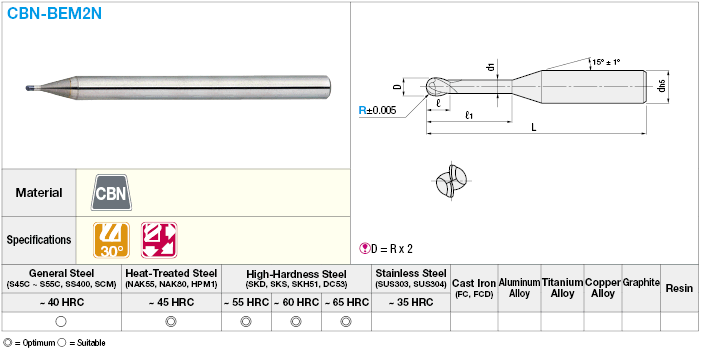 CBN Ball End Mill, 2-Flute:Related Image