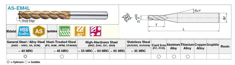 AS Coated High-Speed Steel Square End Mill, 4-Flute / Long:Related Image