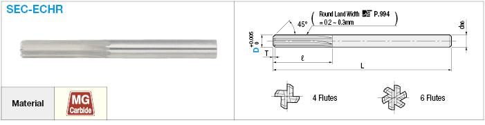Straight Reamer with Carbide Bottom Blade:Related Image