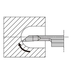 EZVB (Innendurchmesser, interne Fläche, Profiling) 