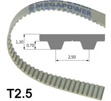 Zahnriemen / Megapower / T, AT, MXL, XL, L, H / PUR / Zugstrang Glasfaser, Stahl 9 T2,5/145