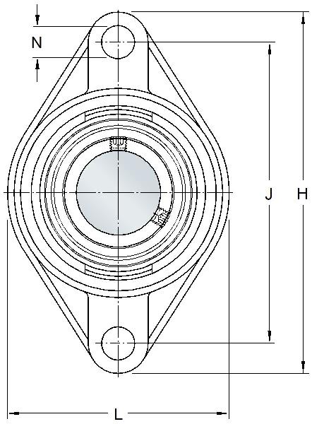 SKF Y-Tech quadratische Flansch Einheiten mit ovalem Flansch, Verbundmaterial, Gewinden Schraubbefestigung und mehr Dichtungs