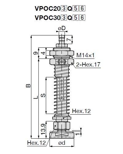 Schlauchanschluss- Bauform der Aufnahme Langhub-Saugmarken-Verhinderung Modell VPC ohne Abdeckung