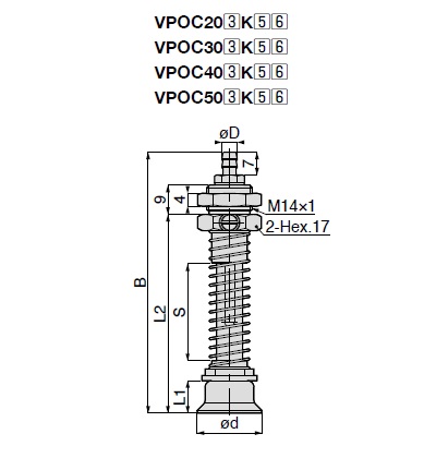 Langhub- ohmscher Widerstand Modell VPC-Schlauchanschluss Modell ohne Abdeckung