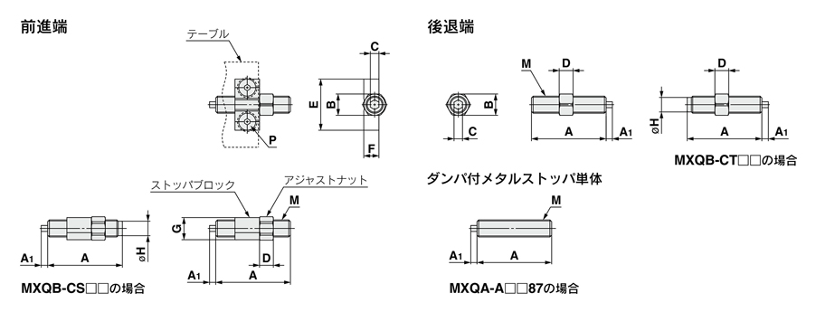 Luftschiebetisch Serie MXQ gemeinsame Verstellmöglichkeit Metallstopper mit Dämpfer Außenansicht