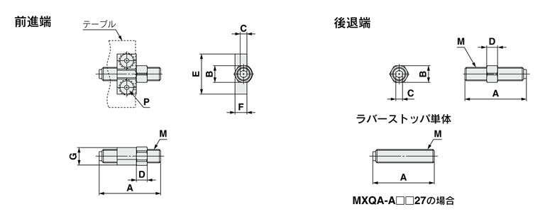 Luftschiebetisch der Serie MXQ gemeinsame Verstellmöglichkeit Gummistopper Umrisszeichnung