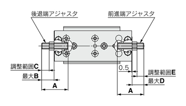 Luftschiebetisch Serie MXQ gemeinsame Verstelloption Verstellbolzen lang Spezifikation (Verstellbereich 20 mm UP) Umrisszeichnung