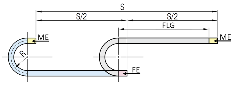 Grafik zur Berechnung der freitragenden Länge einer Energiekette